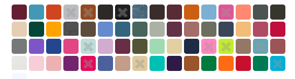 Dark Heather Grey Blank T-Shirt - Texas Transfers and Designs