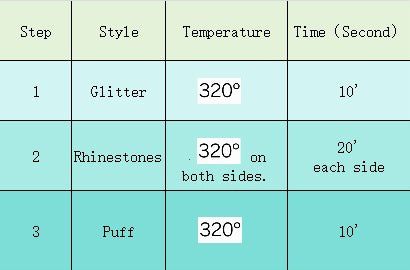 Astros Glitter/Puff/Rhinestone XL Iron-On Patch - Texas Transfers and Designs